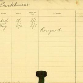 Staff Card - Backhouse, J - employed 1908