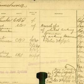Staff Card - Armstrong, E - employed 1900-1919
