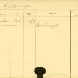 Staff Card - Andrews, J - employed 1913-1914