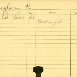 Staff Card - Allingham, R - employed 1916