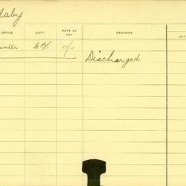 Staff Card - Allaby, J - employed 1913