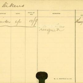 Staff Card - Aikens, P - employed 1913