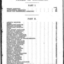 1873 Part 6 - Alphabetical Directory - Wya-Zuc - Trades and Professions - Government and Official 