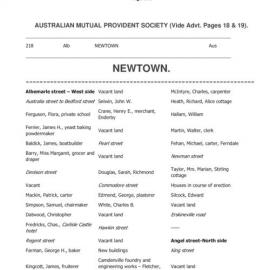 Transcript - Sands Postal Directory, Newtown entries, 1882