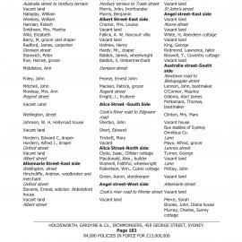 Transcript - Sands Postal Directory, Newtown entries, 1879