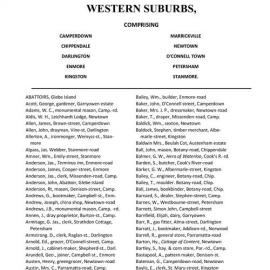 Transcript - Sands Postal Directory, Newtown entries, 1865