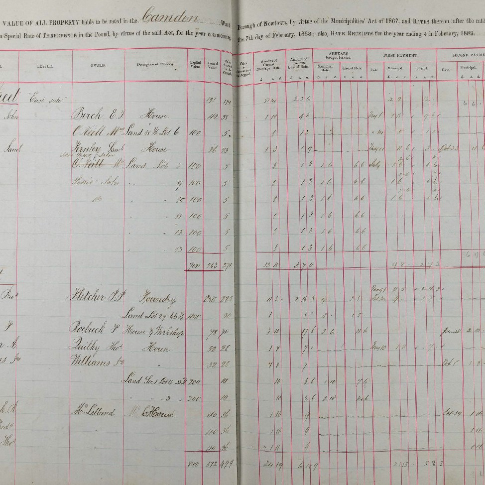 Newtown Assessment Books