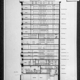 Competitive Design for the Daily Telegraph Building (entry H), Sydney, circa 1930