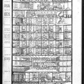 Competitive design for the Daily Telegraph Building, (G entry), Sydney, circa 1930