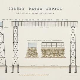 Plan - Sydney Water Supply details of Iron Aqueducts, 1869