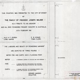 Plan - Proposed bronze plaques to be donated by the FJ Walker family, Hyde Park North Sydney, 1963
