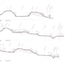 Plan - Cross sections for Sydney Park, Euston Road Alexandria, 1989