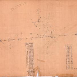 Map - College Street, Cathedral Street, Boomerang Street, St Mary's Road, Sydney, 1926