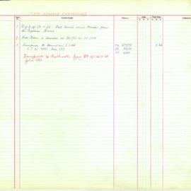 Park - Crete Reserve, Rosebery Avenue, Rosebery, 1962-1968