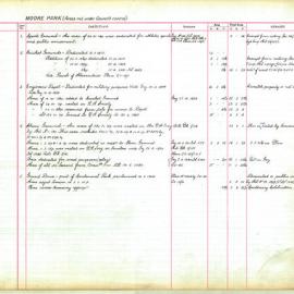 Park - Moore Park (Areas not under Council control), Moore Park Road, Moore Park, 1877-1940