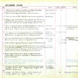 Park - Belmore Park, Eddy Avenue, Haymarket, 1868-1972