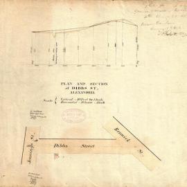 Plan and section of Dibbs Lane Alexandria [not dated]; another confirmed at Council … 3 August 1887