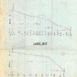 Plan of sections of 2 lanes at Alexandria [running off McEvoy St], page 2