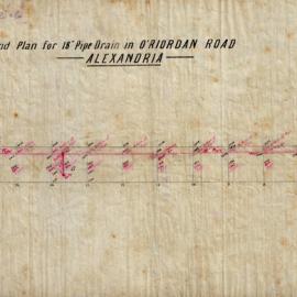 Ground floor plan for pipes, Lyne, Renwick & Suttor Sts [not dated] 