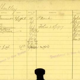Staff Card - Wheatley, J - employed 1915-1920