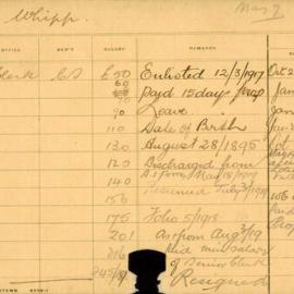 Staff Card - Whipp, H - employed 1912-1920