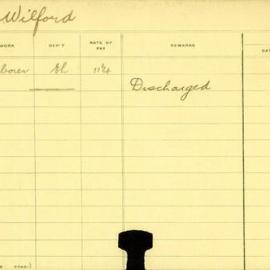 Staff Card - Wilford, W - employed 1910