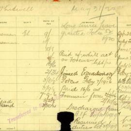 Staff Card - Whitwell, J - employed 1910