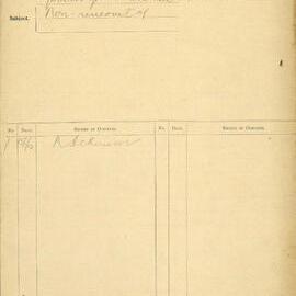 Non removal of coverings over picture show, 1912
