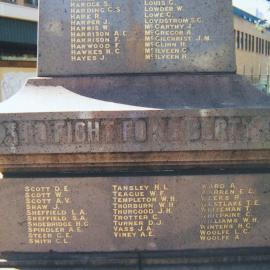 Newtown War Memorial