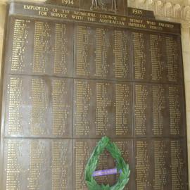 Memorial Plaque to City of Sydney employees, World War I, 2010