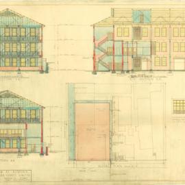 Thurlow St (11-17) Redfern. Factory for Messrs Foster Clark (Aust) Ltd.