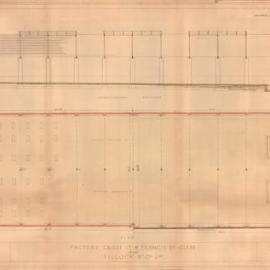 Plan - New building - Factory, for Tillock & Co Ltd, Grose and Francis Streets Glebe, 1928