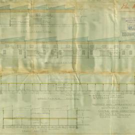 Plan - New building - Wool Shed, Proposed Appraisement Unit, Wattle Street Wentworth Park, 1942