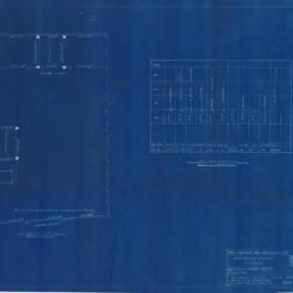 Plan - New building - Grace Brothers, Broadway Glebe, 1937