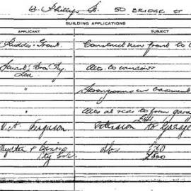 Planning Street Cards - 50 Bridge Street, Sydney