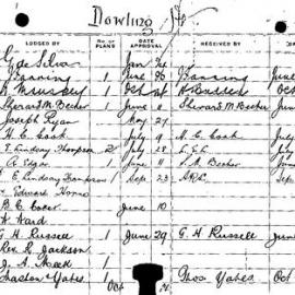 Planning Street Cards - Dowling Street, Woolloomooloo