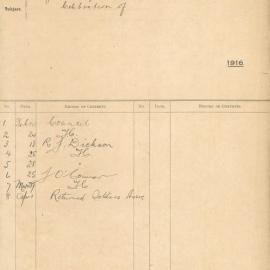 File - Proposition to commemorate Anzac Day, Sydney, 1916
