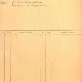 File - Sydney Town Hall unavailable for Anti-Conscription Meeting, 1917
