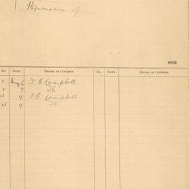 File - Repatriation of returned soldier, 1919