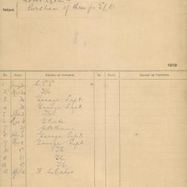 File - Purchase of motorcycles for use by the Electric Light Department, Sydney, 1919