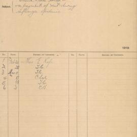 File - Reduction in rent for Grand Opera House during influenza epidemic, Sydney, 1919