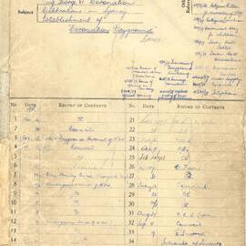 File - Establishment of playground for coronation of King George VI, Prince Alfred Park, 1936-1937