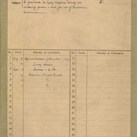 File - Offer to forward twenty wedding gowns for Australian servicewomen, 1944-1947 