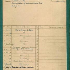 File - Acquisition of Grace Building by Commonwealth Government, York Street Sydney, 1945