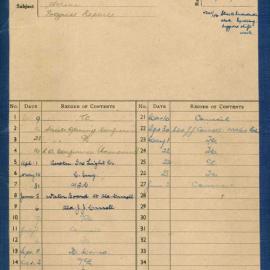 File - Post War Street reconstruction progress reports, 1946-1947
