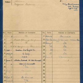 File - Post War Street reconstruction progress reports, 1946-1947