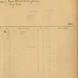 File - Electricity supply at Murdoch's new factory, Surry Hills, 1922