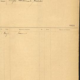 File - Proposed Anzac Memorial in Hyde Park and Cook Park, 1922-1926