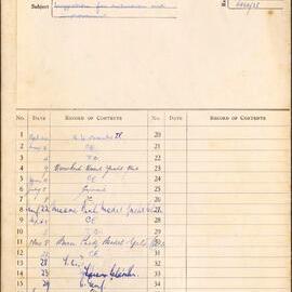 File - Suggestion for extension and improvement of Kippax Lake, Moore Park, 1932-1933