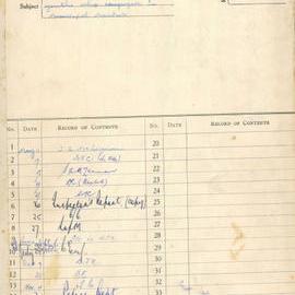 File - Complaint about conduct of youths  in Municipal Markets, Haymarket, 1932
